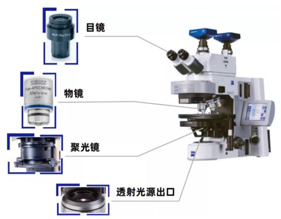 双鸭山蔡司双鸭山光学显微镜